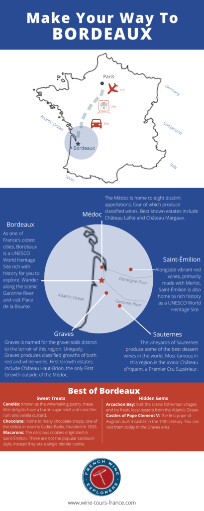 Bordeaux Map-3